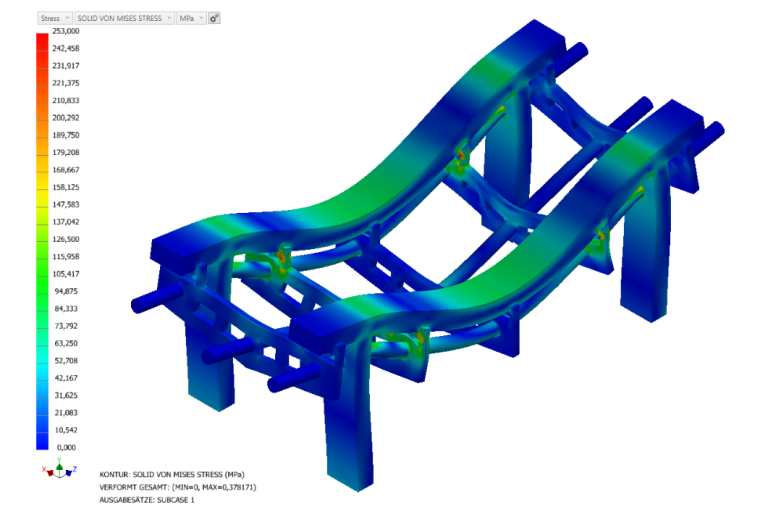 Berechnung und Simulation der Durchbiegung eines Fachwerks im Stahlbau mittels Finite-Elemente-Methode (FEM). 